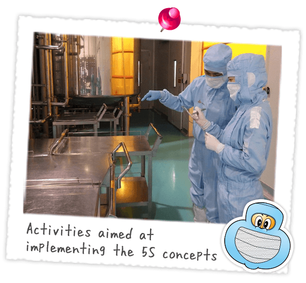 Activities aimed at implementing the 5S concepts